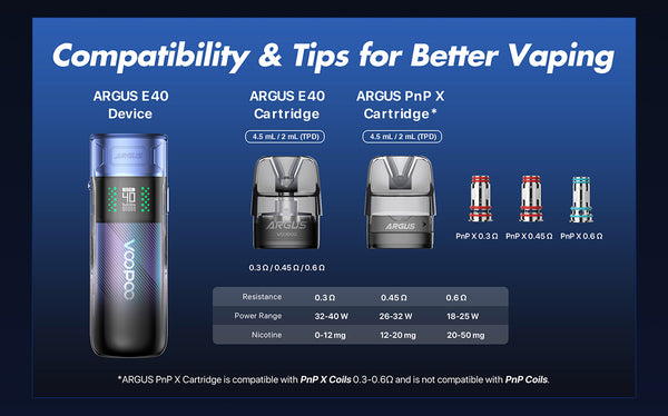 VOOPOO Argus E40 Pod System Kit 1800mAh 4.5ml – VOOPOO Argus E40 Pod System Kit 1800mAh 4.5ml
