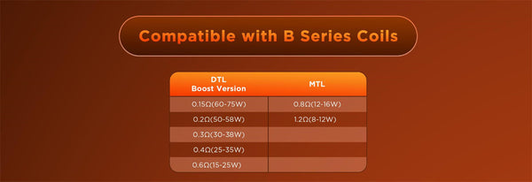 Geekvape Aegis Force Kit 3200mAh 5ml (Max 80W) – Geekvape – Image 18