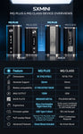 YiHi SXmini MQ Plus Box Mod 100W (Single 21700/20700/18650 Battery) – Black - MQ Plus Mod
