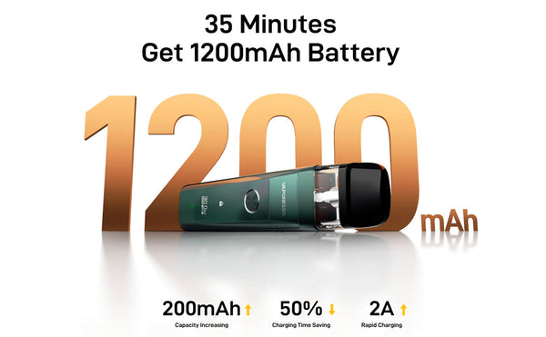 Kit Vaporesso XROS PRO Pod System 1200mAh 3ml (EN SOLDE)  – Kit Vaporesso XROS PRO Pod System 1200mAh 3ml (EN SOLDE) 
