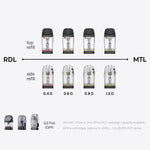 Cartouche Uwell Caliburn GPP améliorée 3 ml (3 pièces/paquet) – 0,4 ohm - Recharge latérale
