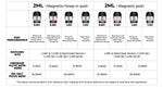 Vaporesso LUXE Q Pod Cartridge 2ml / 3ml (4pcs/pack) – Mesh 0.8ohm (2ml) - 1Pack
