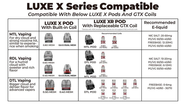 فابوريسو كوركس 2.0 5 مل (قطعتان/عبوة) – Vaporesso – Image 7