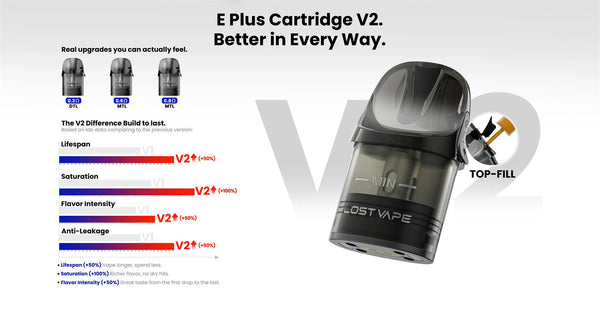 Kit système de pod Thelema Aura S de Lost Vape 1600mAh 3ml (Max 40W) – Kit système de pod Thelema Aura S de Lost Vape 1600mAh 3ml (Max 40W)
