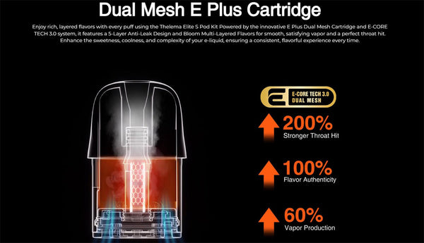 Lost Vape Thelema Elite S Pod Kit 1400mAh 3ml (Max 40W) – Lost Vape Thelema Elite S Pod Kit 1400mAh 3ml (Max 40W)
