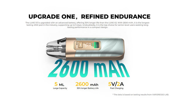 Vaporesso LUXE X3 Pod Mod Kit 2600mAh 5ml (Max 45W) – Vaporesso – Image 11