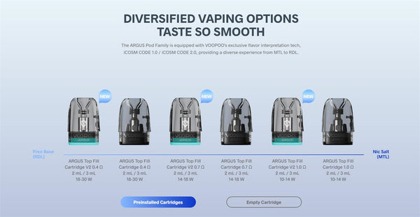 VOOPOO Argus G3 Pod System Kit 1500mAh 3ml(Max 30W) – VOOPOO Argus G3 Pod System Kit 1500mAh 3ml(Max 30W)
